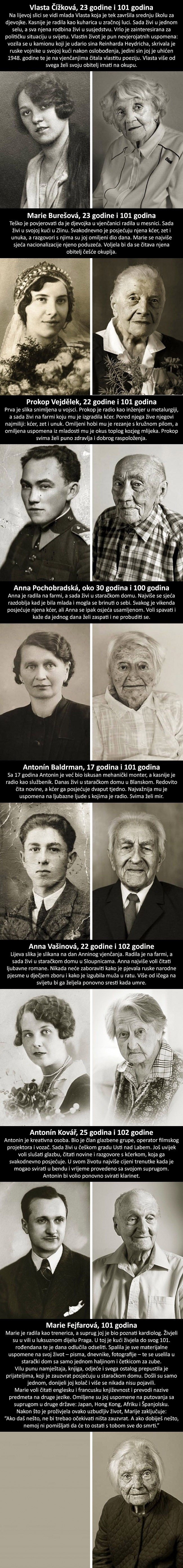 Fotograf je podijelio slike ljudi koji su živjeli više od 100 godina, njihove priče pokrivaju čitavo jedno stoljeće