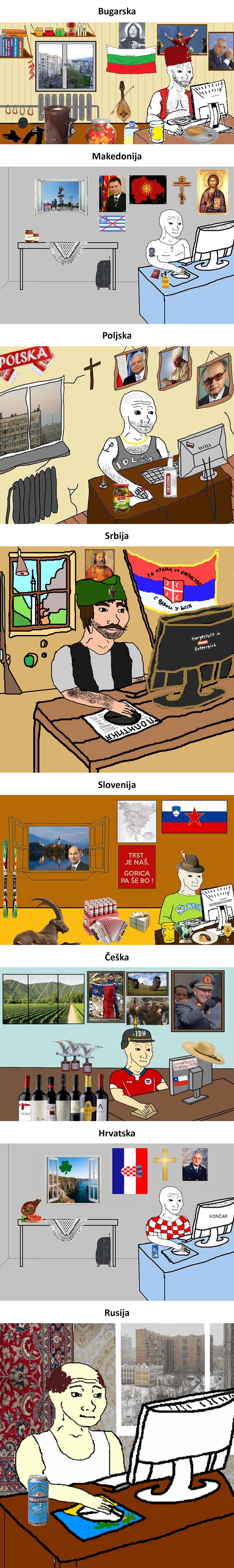 Nasmijat ćete sad kad vidite kako drugi zamišljaju Hrvate i ostale slavenske narode