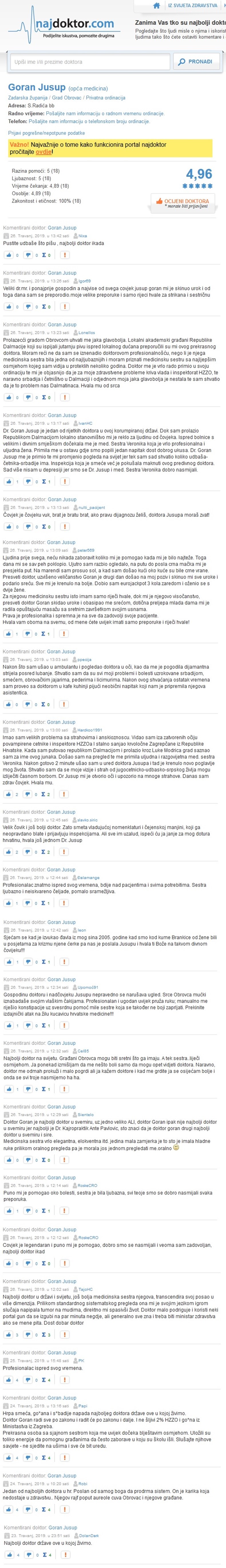 Komentari na stranici "najdoktor": Evo što o dr. Jusupu kažu osobe koje se predstavljaju kao njegovi pacijenti