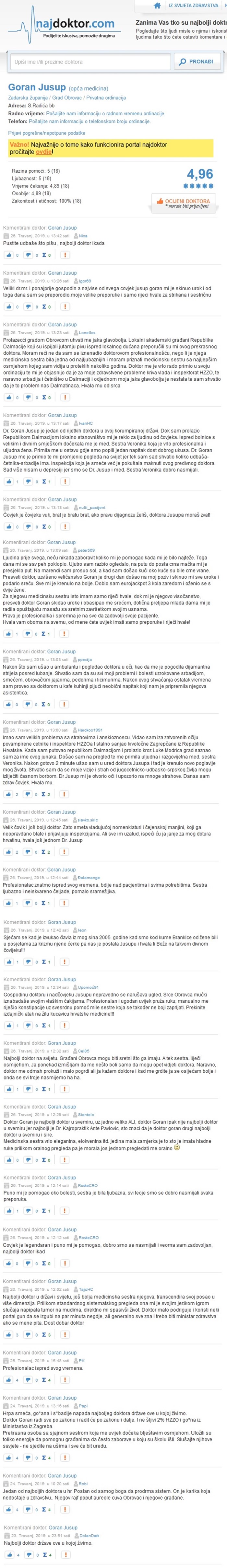 Komentari na stranici "najdoktor": Evo što o dr. Jusupu kažu osobe koje se predstavljaju kao njegovi pacijenti