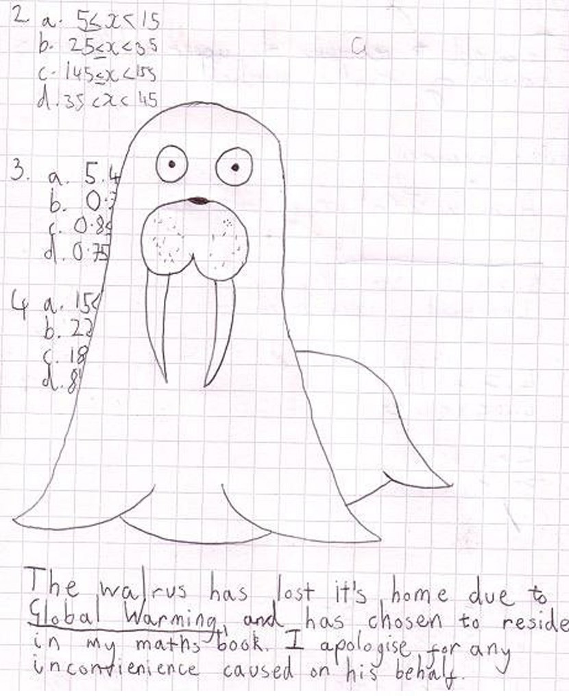 Profesorica je pregledavala učenikovu zadaći, odjednom je naišla na crtež kakav nije očekivala