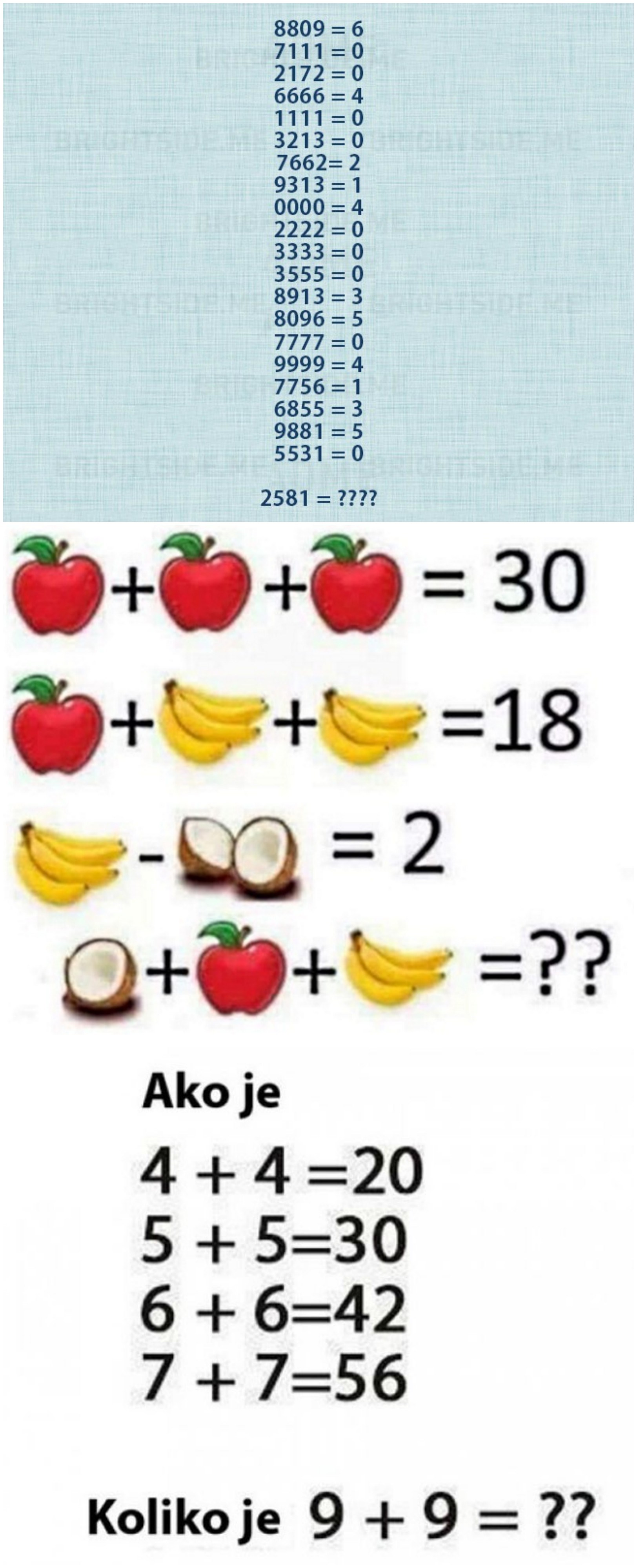 Ako vam je dosadno, ovime se možete pozabaviti