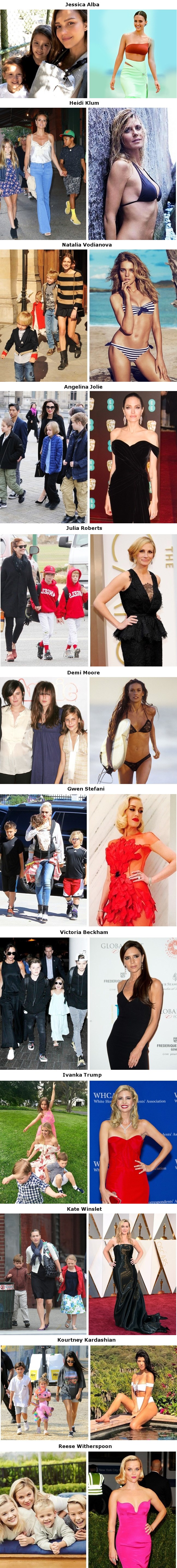 Slavne ljepotice koje su rodile više od 2 djeteta, a imaju savršenu liniju