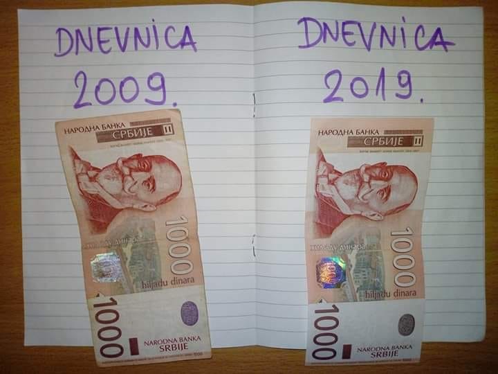 Ovako izgleda 10yearchallenge u Srbiji, mnogima smiješno, no zapravo žalosno 