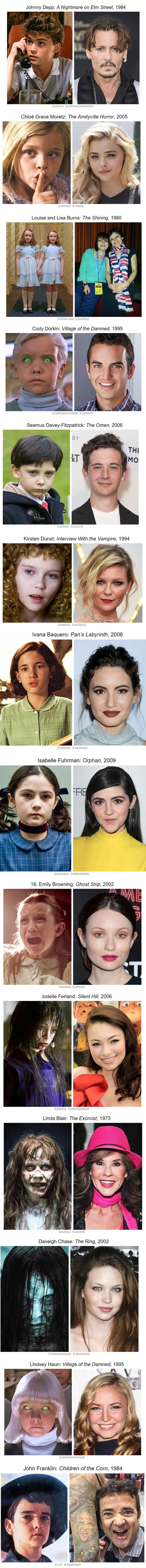 Kao djeca glumili su u poznatim hororima, a ovako izgledaju danas