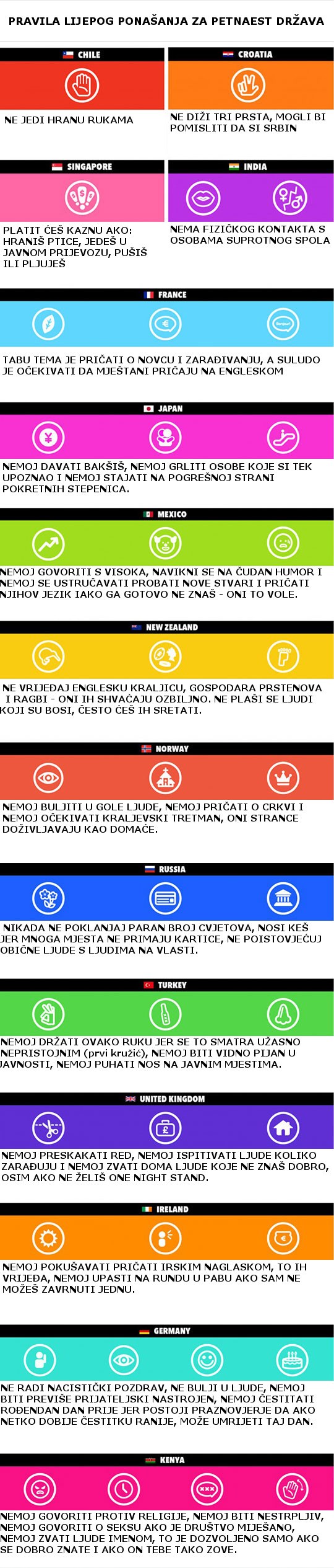Netko je napisao pravila ponašanja u različitim državama, pogledajte što je pisalo za Hrvatsku 