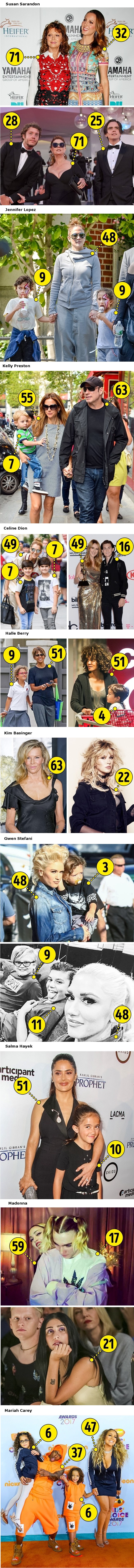 10 poznatih žena koje su dokazale da postati majka možete i u četrdesetima