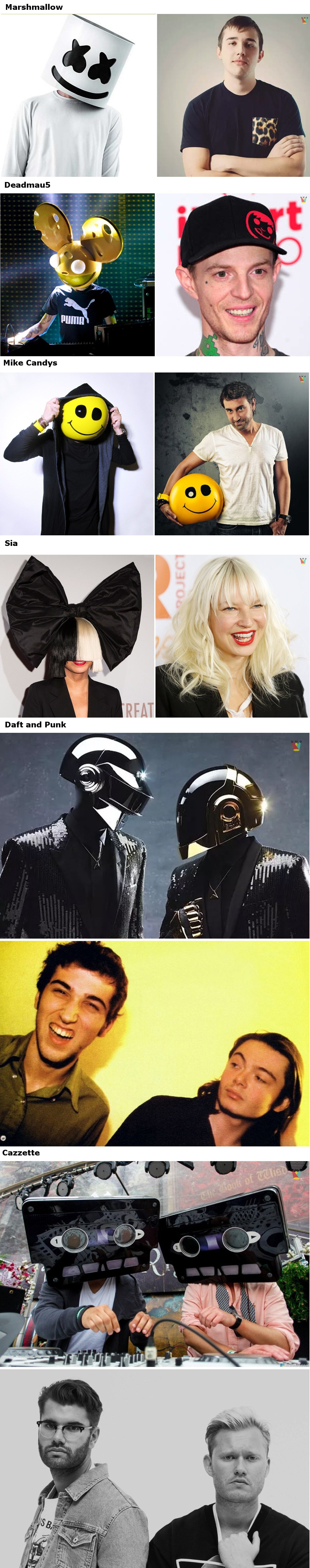 Ovako poznati glazbenici koji sviraju pod maskama izgledaju u stvarno životu