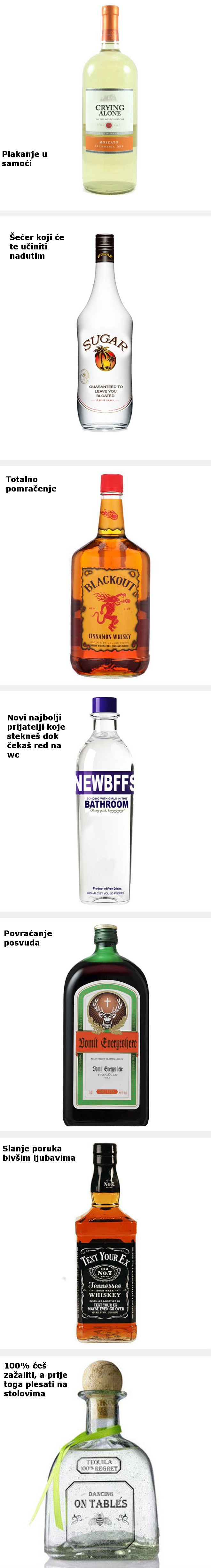 Ovako bi izgledalo kada bi deklaracije na alkoholnim pićima govorile istinu