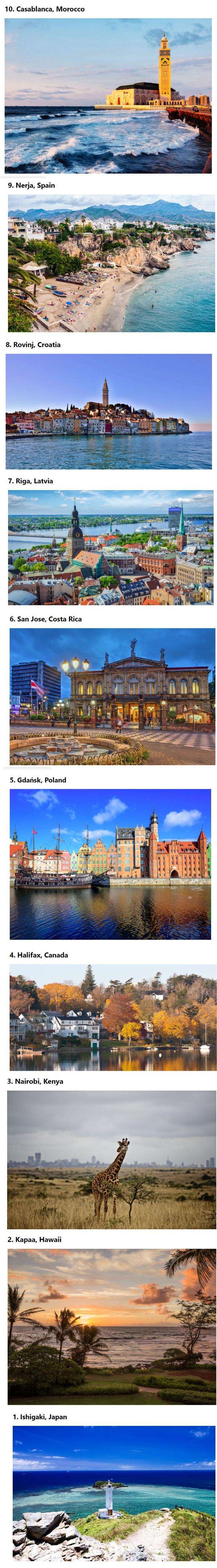 Ovih 10 destinacija najviše će se posjećivati u 2018. godini