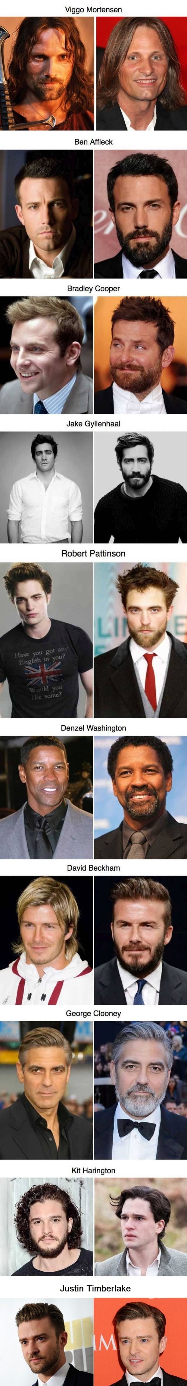 Žene su odlučile: 10 poznatih muškaraca koji izgledaju bolje s bradom