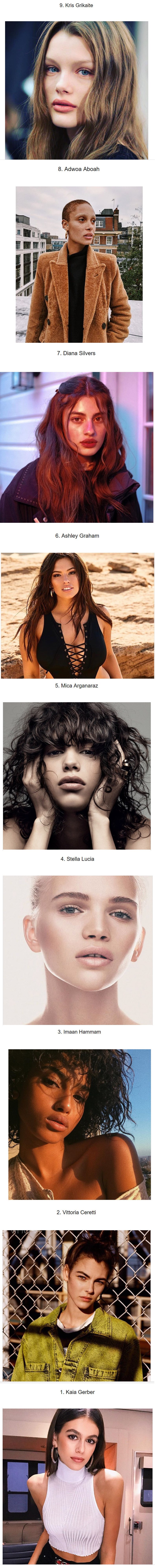 Top 9 najtraženijih ženskih modela na svijetu za kojima svi dizajneri lude