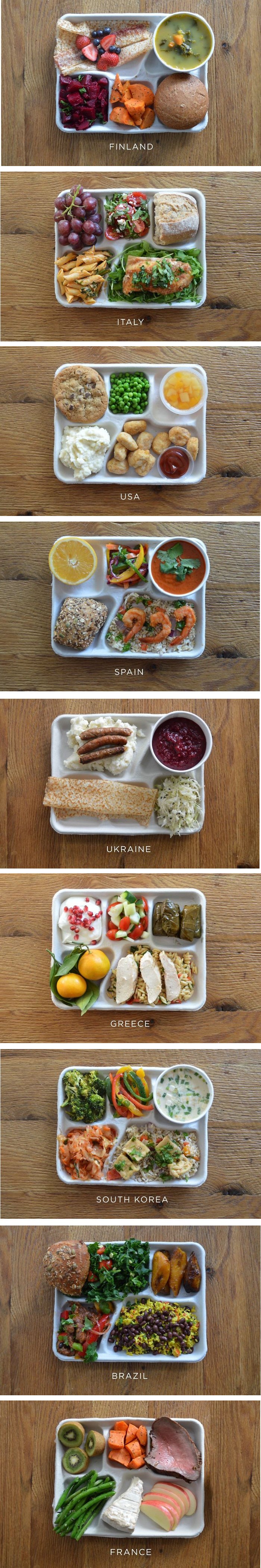 Ovako izgleda ručak djece iz različitih dijelova svijeta 
