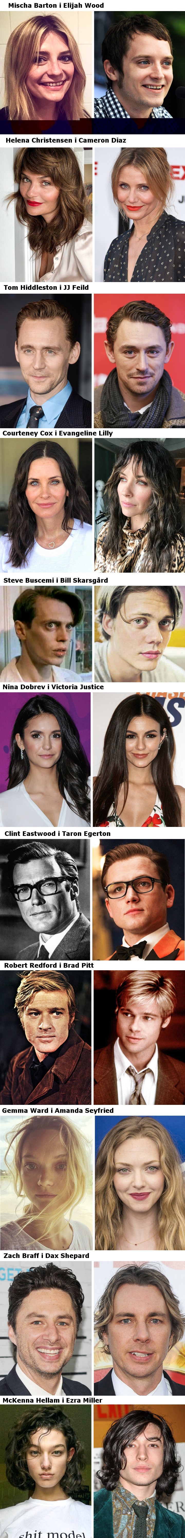 Nevjerojatne sličnosti slavnih osoba ostavit će vas bez teksta 