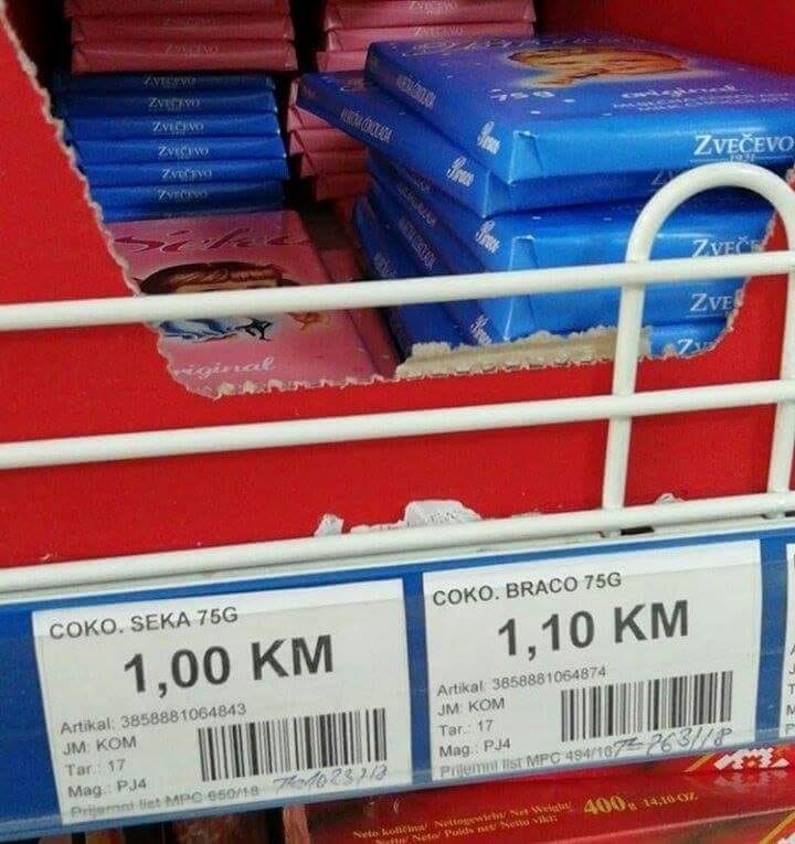 BRACO SKUPLJI OD SEKE Netko je u trgovini uočio neravnopravnost spolova 