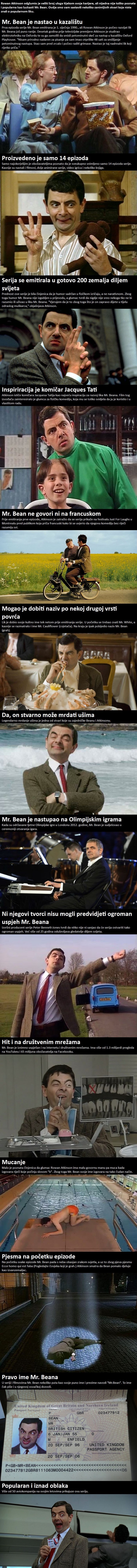 14 zanimljivih činjenica koje niste znali o popularnom Mr. Beanu