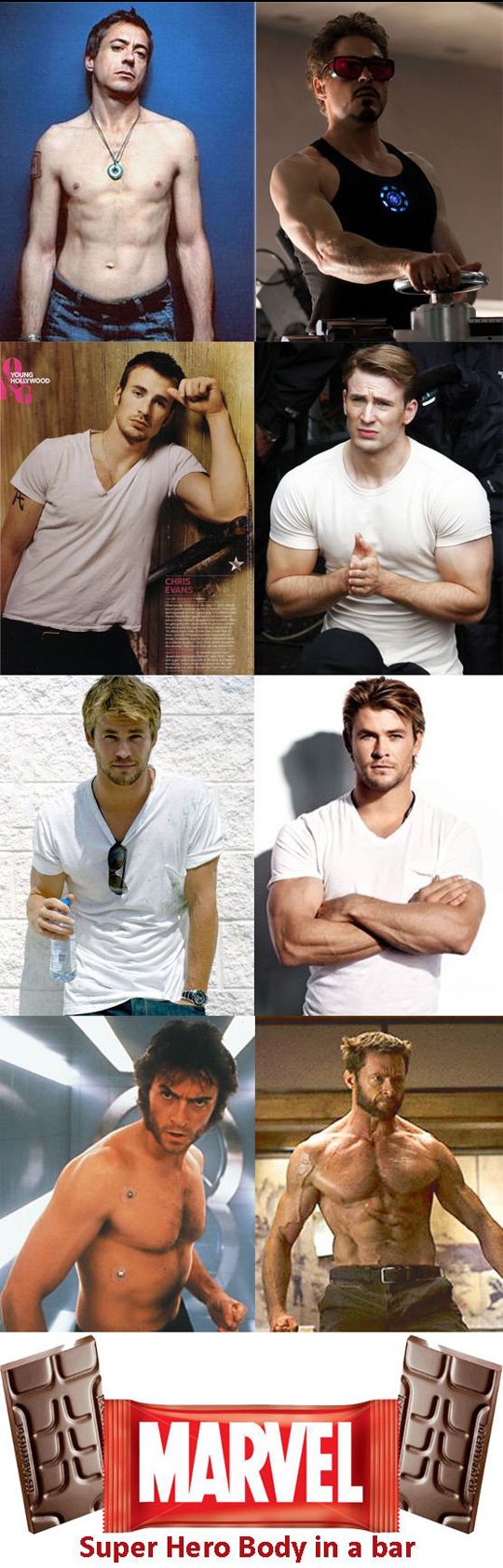 Marvel "obične smrtnike" pretvara u najjače ljude na svijetu