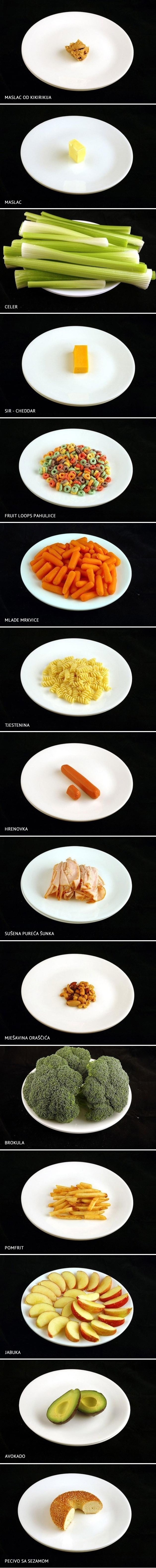 Ove namirnice imaju jednak broj kalorija 