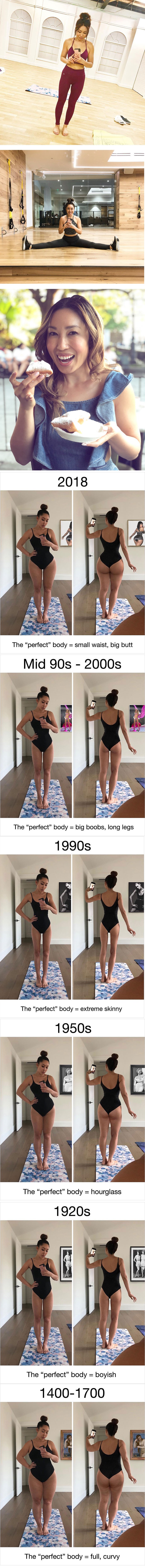 Na vlastitom je tijelu pokazala kako je savršena žena izgledala kroz povijest