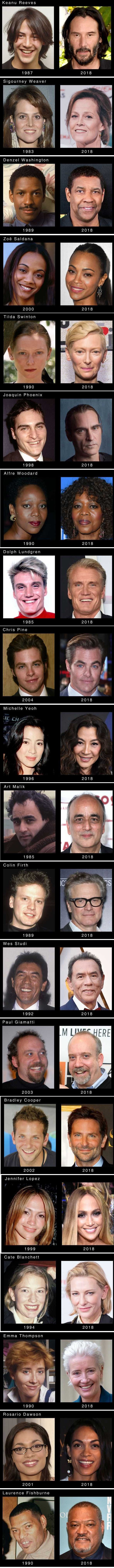 Nekada i sada: Evo koliko su se promijenili poznati glumci 