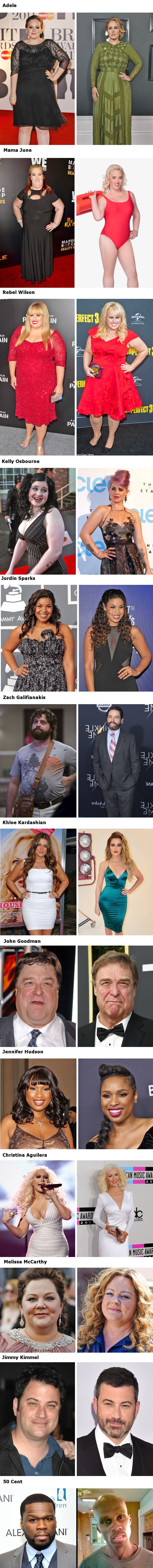 Trinaest slavnih osoba koje su odlučile smršaviti i promijeniti svoj izgled 