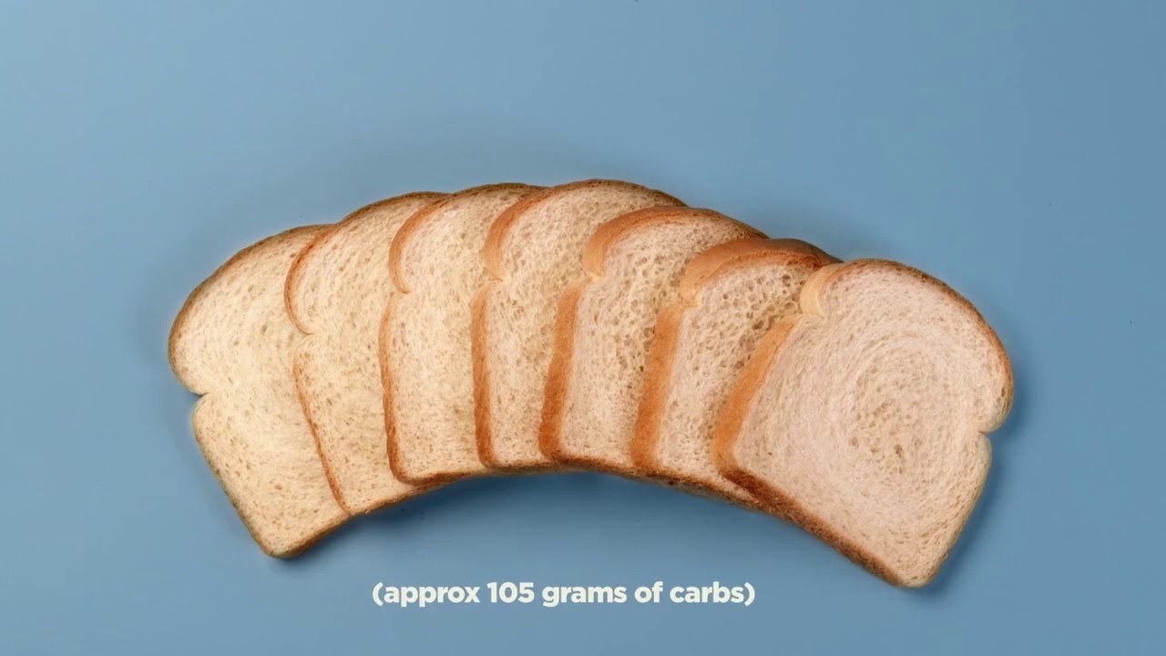 Najbolji savjet za skidanje kila, smršavite u četiri jednostavna koraka