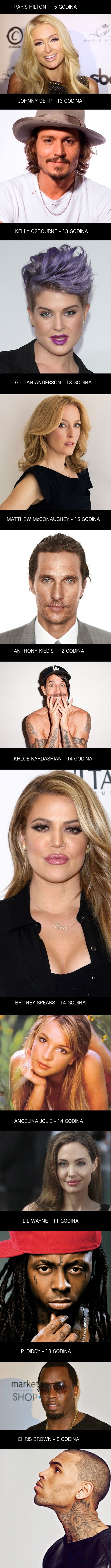 Ove slavne osobe otkrile su kada su izgubile nevinost i to će vas šokirati 