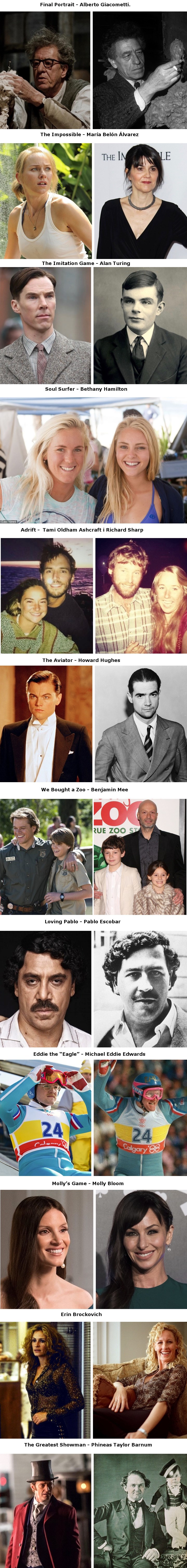 Ovako su u stvarnom životu izgledali ljudi o kojima su snimljeni filmovi 