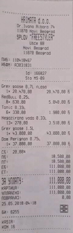 Izlazak na jedan beogradski splav koštao bi vas pravo bogatstvo 