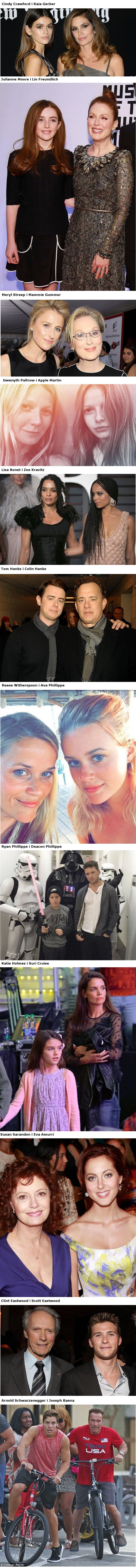 Djeca poznatih i slavnih koji izgledaju kao preslika svojih roditelja