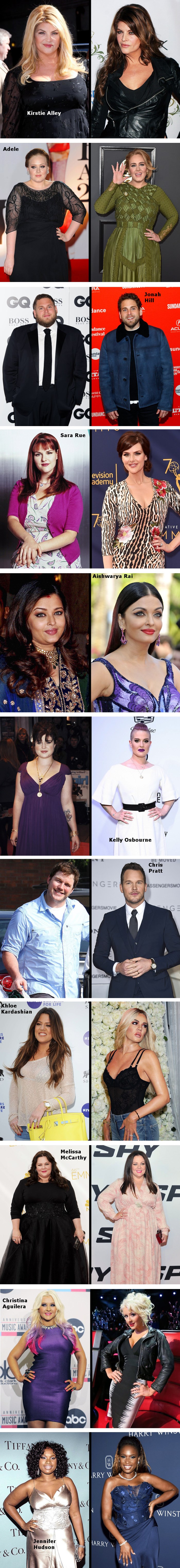 11 slavnih osoba koje su pobijedile borbu s kilogramima i promijenile svoj izgled 
