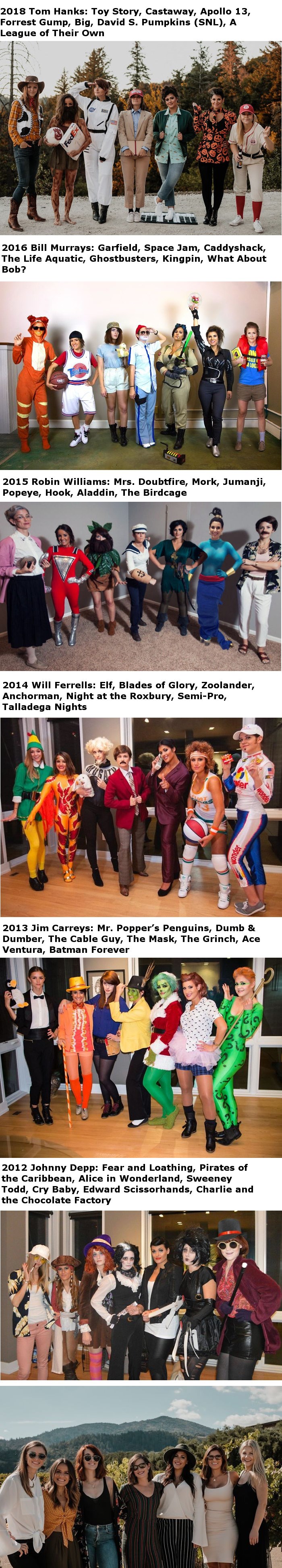 Prijateljice se godinama maskiraju u različite verzije istog glumca, a rezultat je genijalan