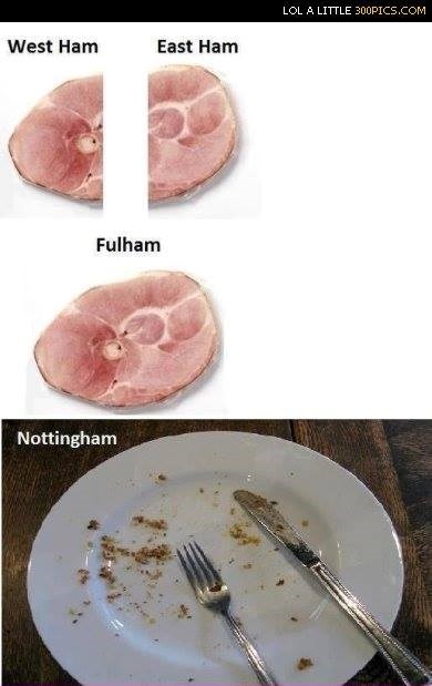 kako su engleski klubovi dobili imena?