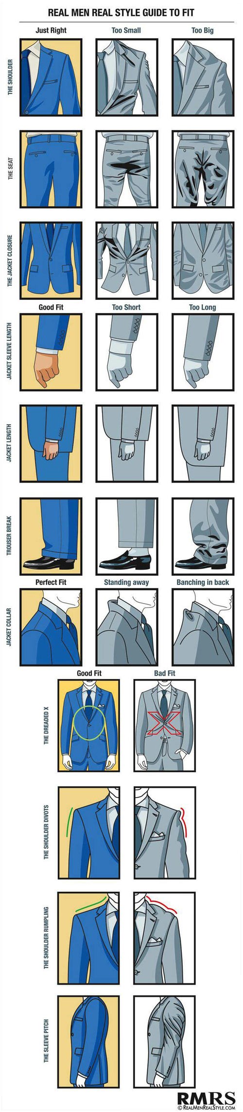 Dečki, dajte se više naučite normalno obući