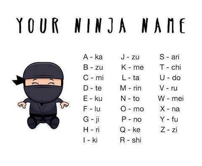 Koje ti je nindža ime?