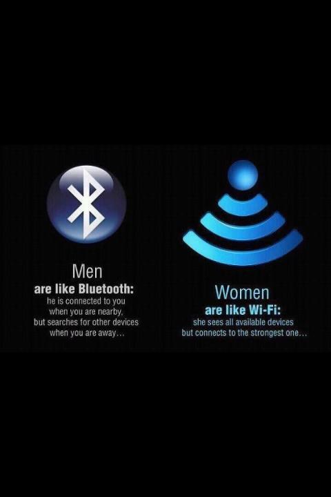 isti smo ko stvari koje koristimo