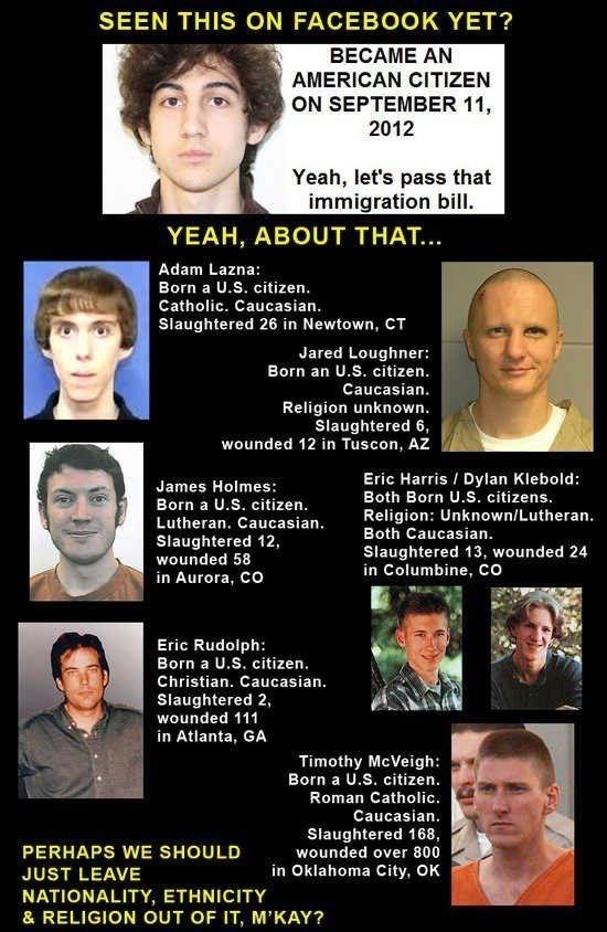 Najveća opasnost za Amere su oni sami