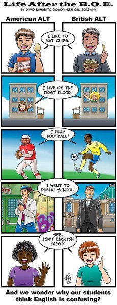 Eto zašto Jacu zbunjuje engleski...