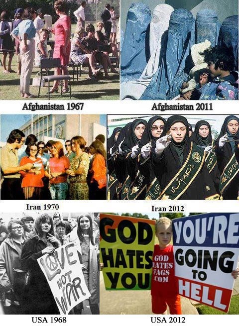 Svijet je sve napredniji?