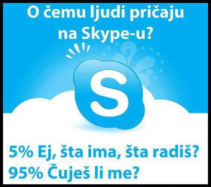 Komunikacija putem Skypea