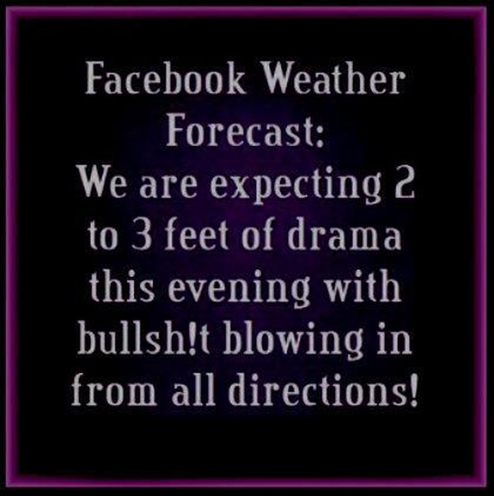 Vikend Facebook prognoza