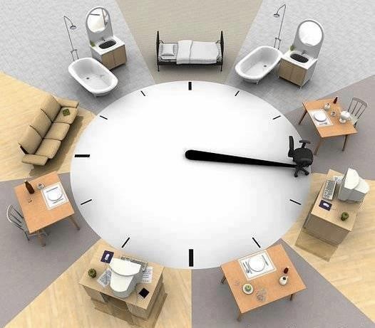 Krug života: Ultimativni dom za prekaljene lijenčine