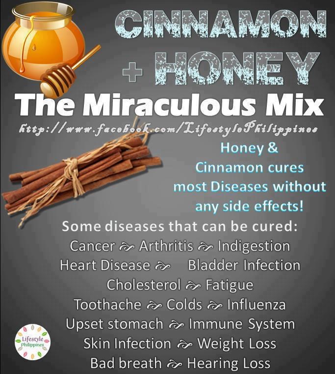 Čudotvorni miks za sve = cimet + med