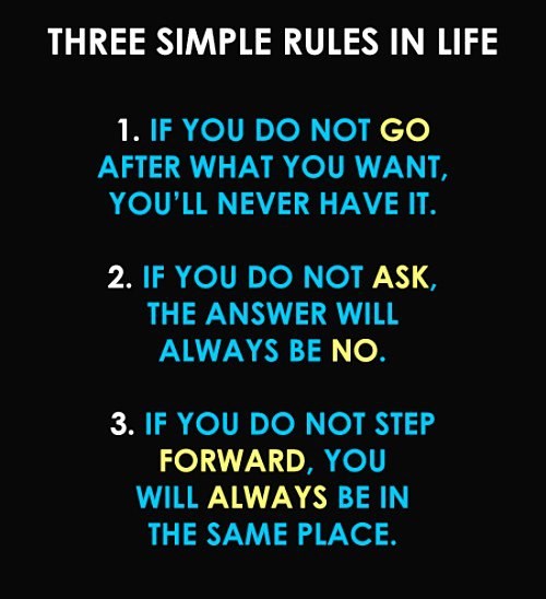 Imaš cilj? Pokreni se prema njemu!