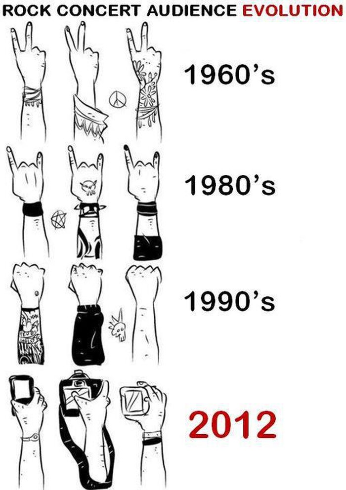 Evolucija na djelu...
