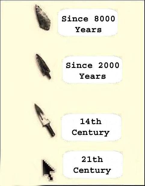 Evolucija čovječanstva