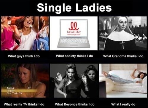 Stvarni život solerica