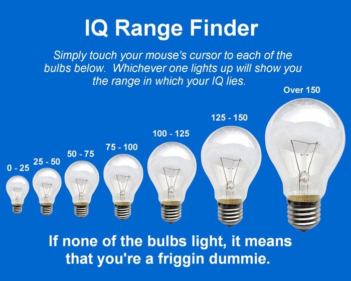 Jednostavni IQ test