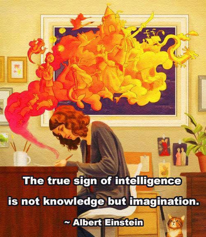 Jesi li inteligentan?