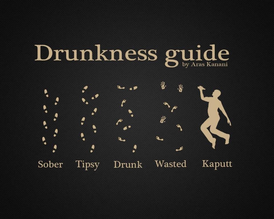 Kakav ste trag jutros ostavljali na povratku kući? :)